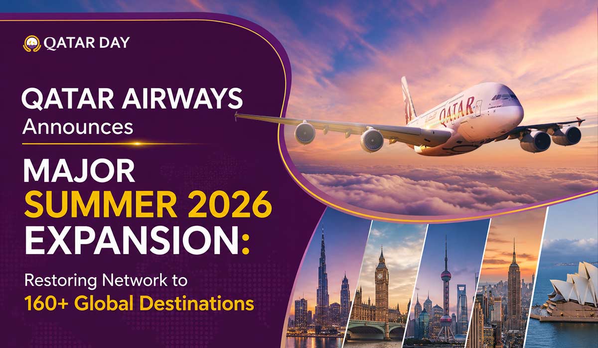 Qatar Airways Announces Major Summer 2026 Expansion Restoring Network to 160 Global Destinations