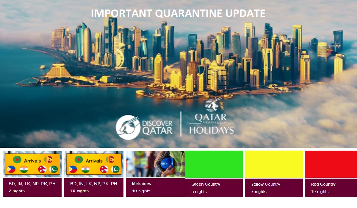 Quarantine procedures in Qatar