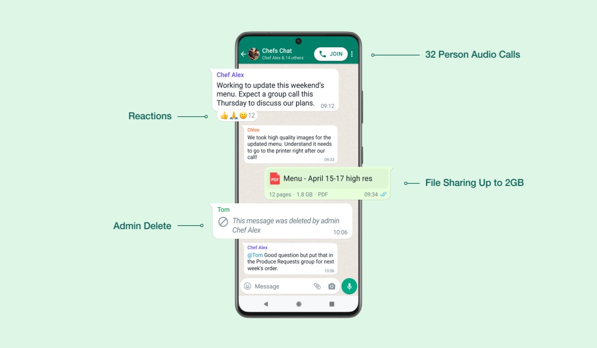 WhatsApp Rolls Out New Emoji Reactions Feature