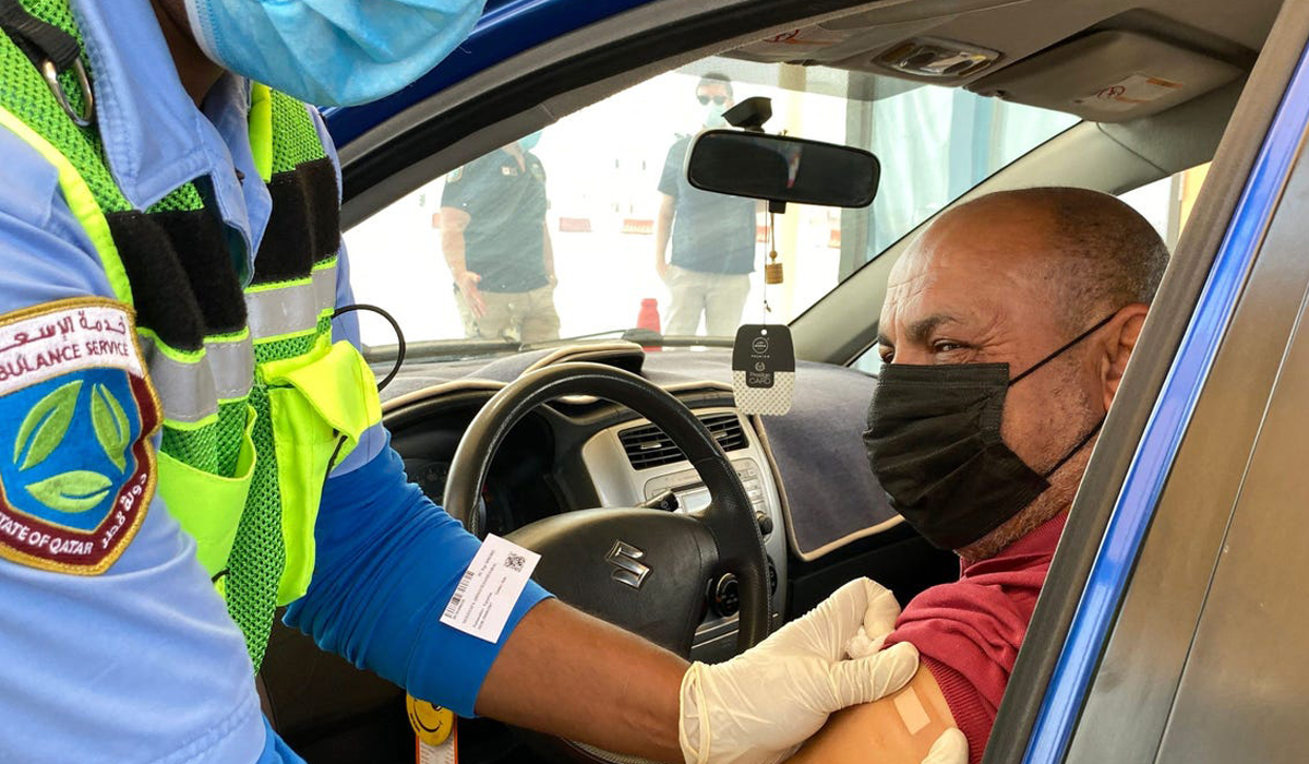 Covid-19 Vaccination Program Qatar