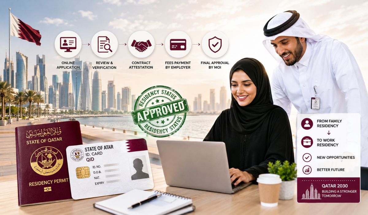 Qatar family visa to work permit
